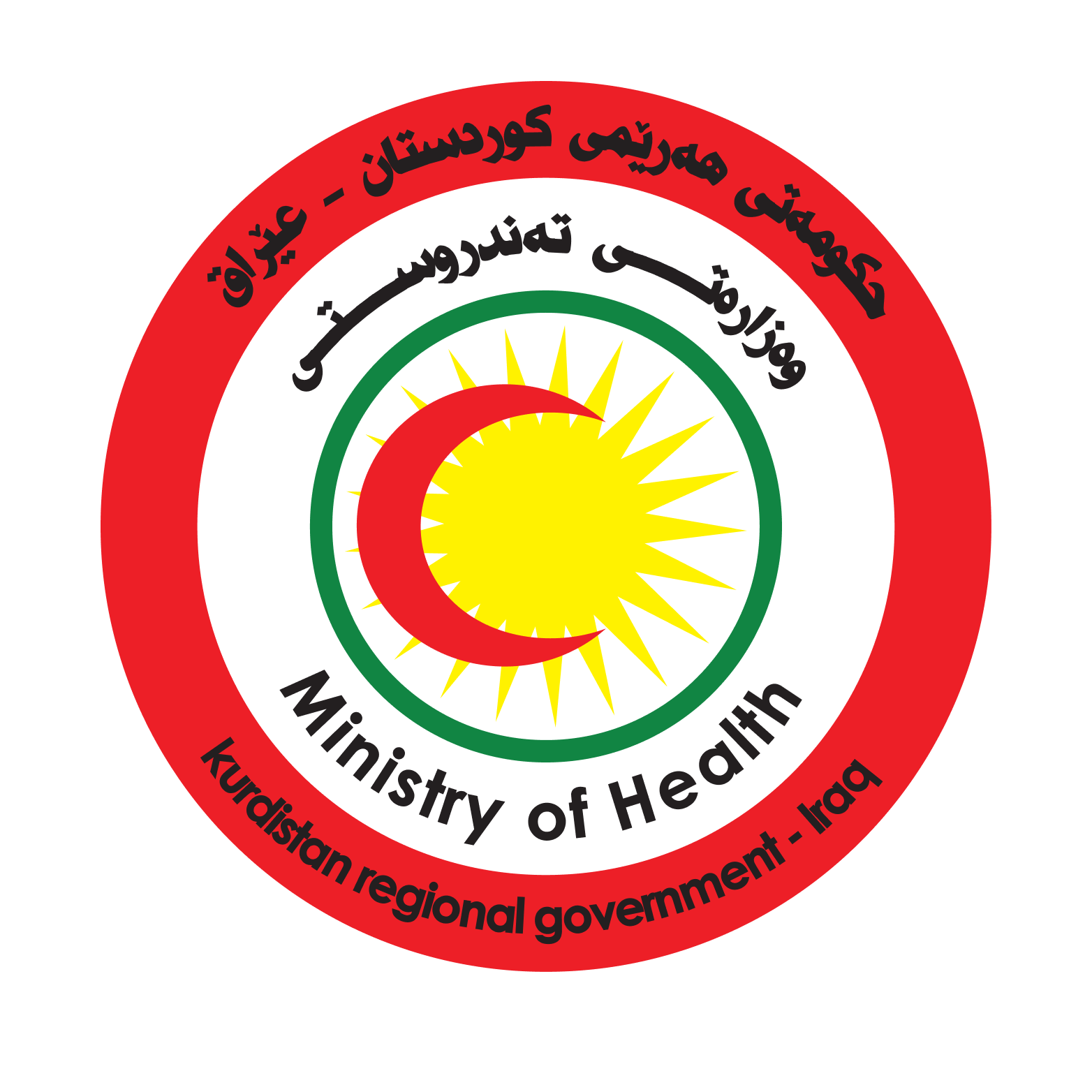 Kurdistan Ministry of Health (KMOH)